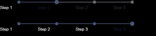 Steps showcase